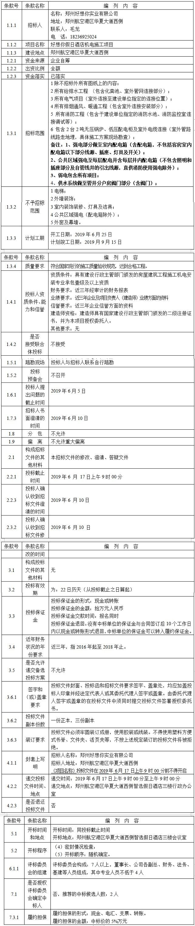 1558960619793255.jpg QQ图片20190527202730.jpg